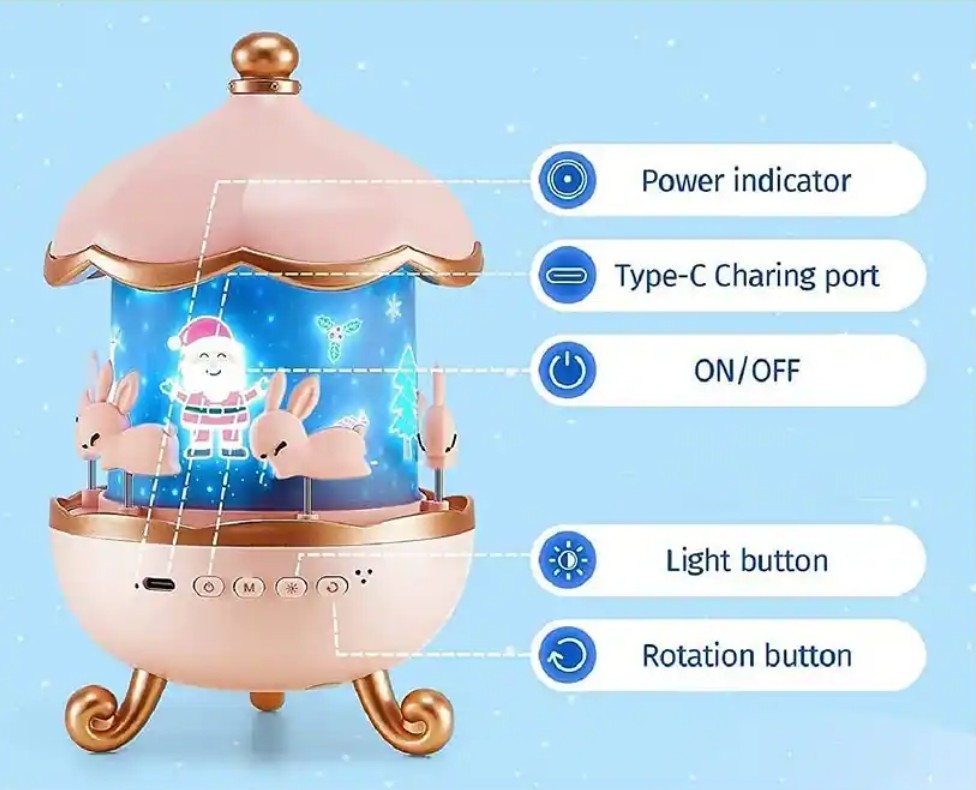 Bunny’s Carousel Rotating LED Night Light