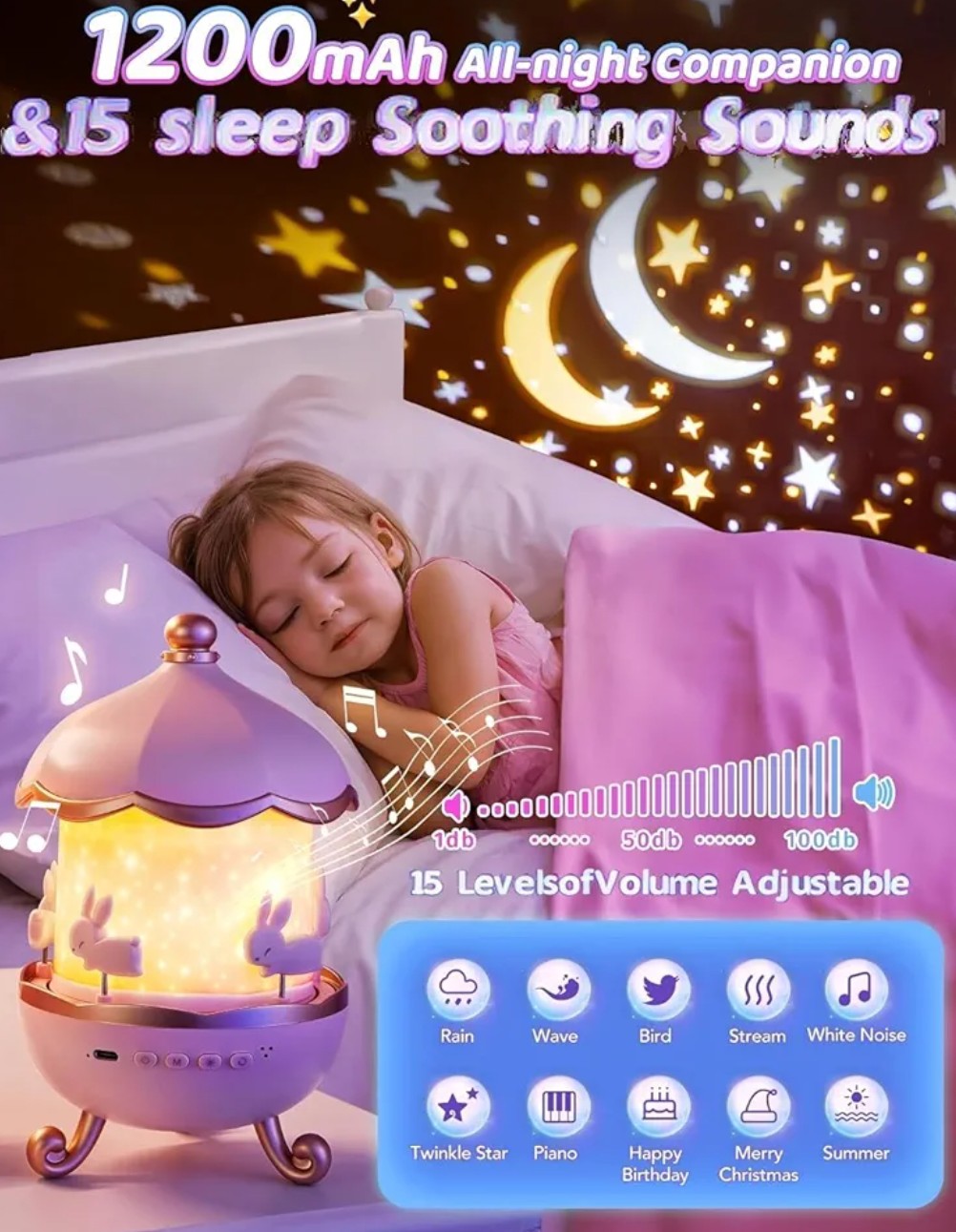 Bunny’s Carousel Rotating LED Night Light